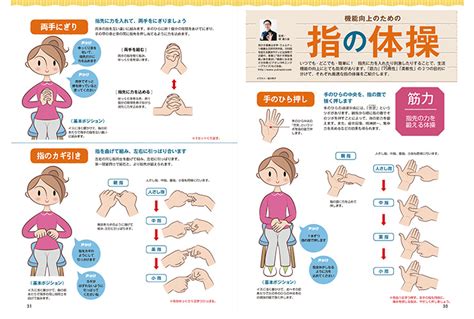 無名指訓練